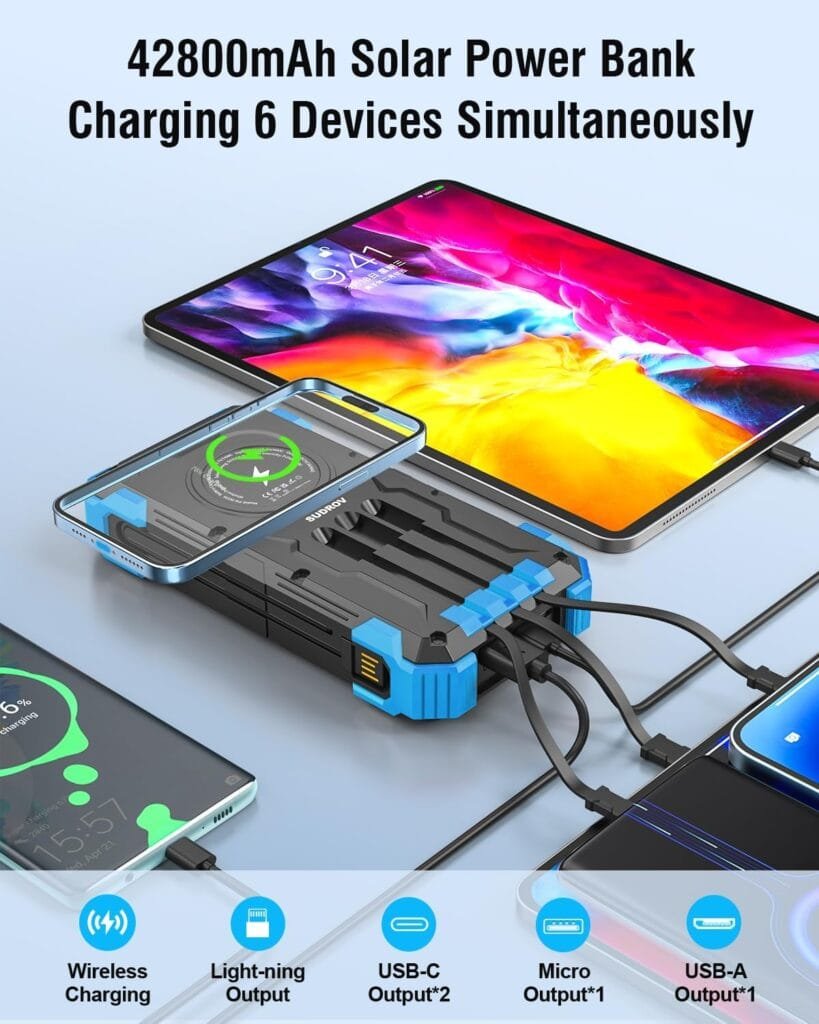 42800mAH Solar Charger Power Bank with Built in cable