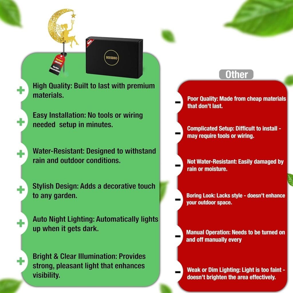 Fairy Garden Decor Solar Lights - HSSD10