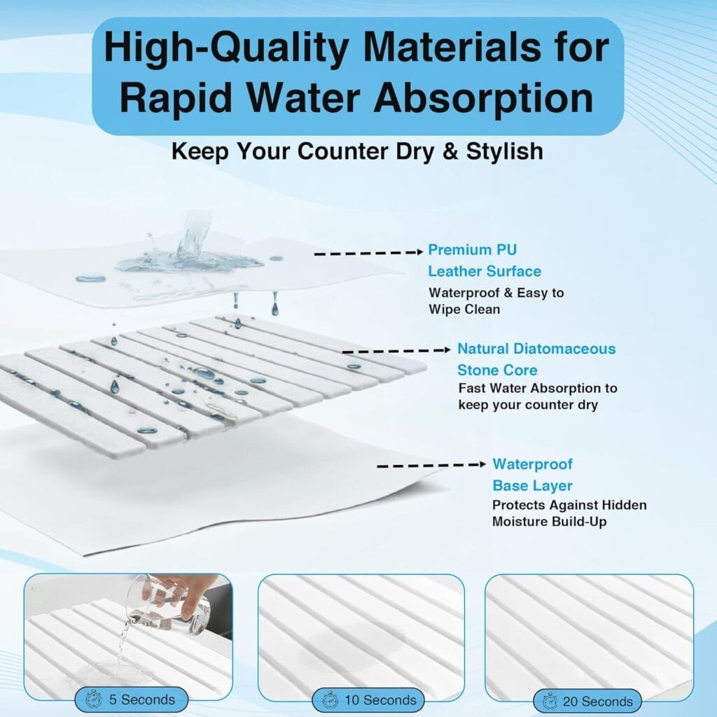 Large Stone Drying Mat for Kitchen Counter – 25"x16" Dish Drying Mat Complete Set, Quick Drying Stone Mat with Diatomaceous Earth, Faucet Mat, Anti-Slip Pad & Storage Bag (White)