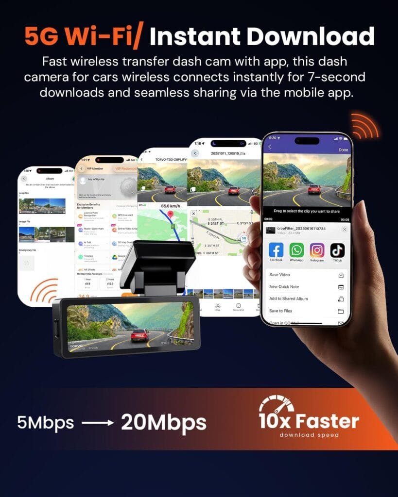 TORVO TD3 4K Dash Cam Front and Rear with App, Car Video Camera 4K+1080P with 5G WiFi Wireless & GPS, Free 64GB Card, Night Vision Dashcams, 24/7 Recording When Car is Off, Security Cameras for Cars