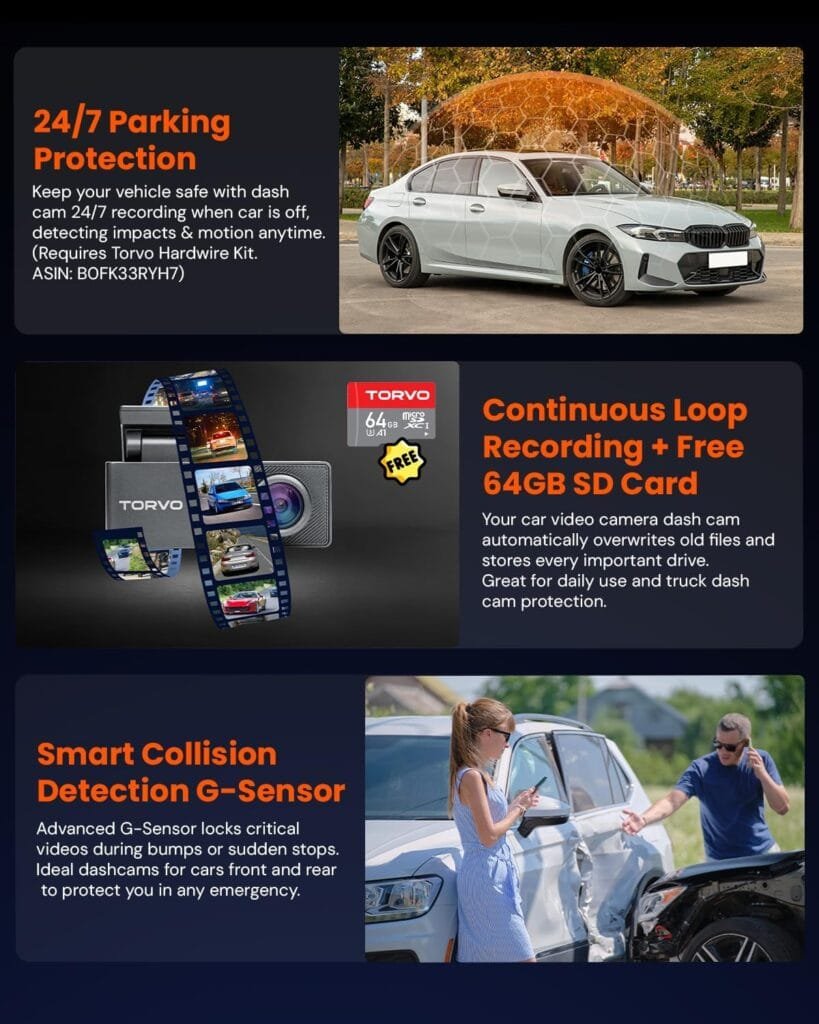 TORVO TD3 4K Dash Cam Front and Rear with App, Car Video Camera 4K+1080P with 5G WiFi Wireless & GPS, Free 64GB Card, Night Vision Dashcams, 24/7 Recording When Car is Off, Security Cameras for Cars