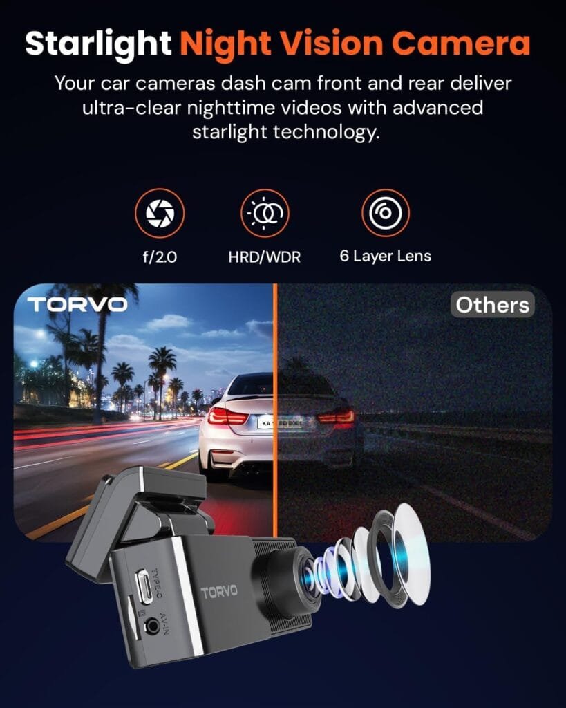 TORVO TD3 4K Dash Cam Front and Rear with App, Car Video Camera 4K+1080P with 5G WiFi Wireless & GPS, Free 64GB Card, Night Vision Dashcams, 24/7 Recording When Car is Off, Security Cameras for Cars