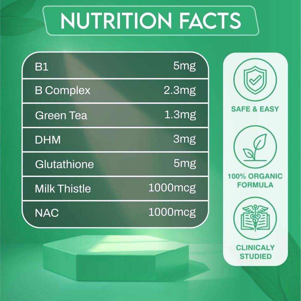 Recovery Patches 24 Pack, 100% Natural Ingredients Party Recovery Patch with Skin-Friendly & Waterproof Design, Strong Adhesive Party Patch for Secure Fit, Enhanced Morning Formula Image 2