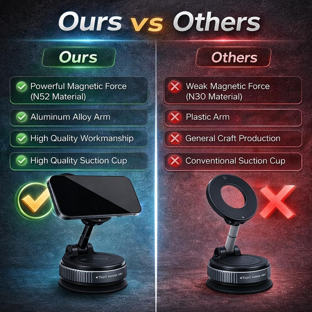 360 Adjustable Vacuum Magnetic Phone Holder for Car Dashboard – Suction Cup Magnetic Car Phone Mount for iPhone 17 Pro Max, Universal Hands Free Magnetic Cell Phone Holder - Picture 3
