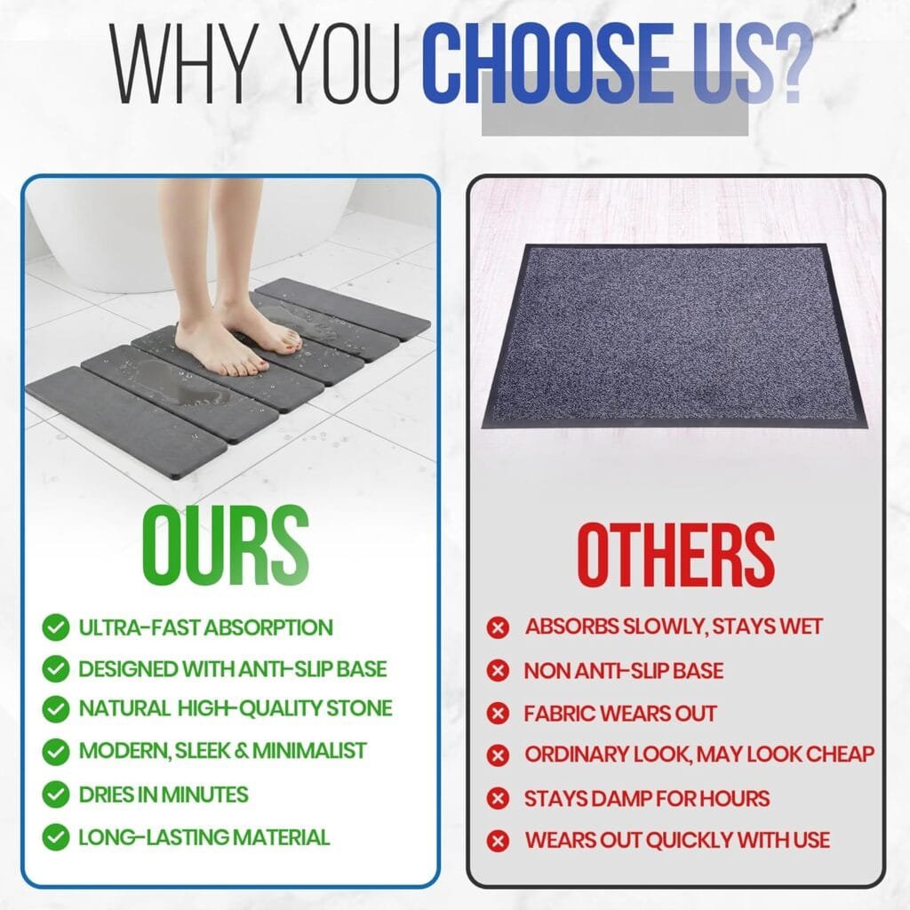 Foldable Diatomaceous Earth Bath Mat, Fast Drying Stone Bathroom Mat, Super Absorbent & Non-Slip, Compact Easy Storage, 23.6 x 15.35 Inch, Grey - Image 3